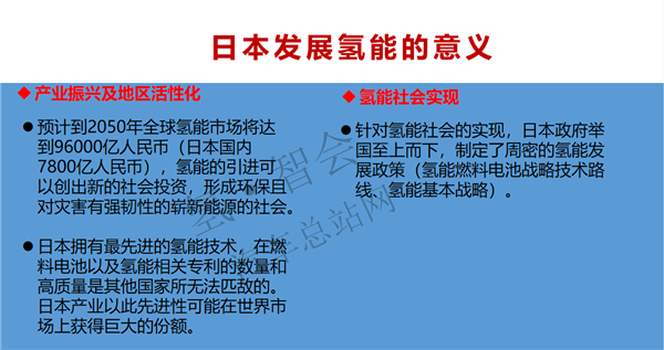 氢能泡泡裘轶政：从日本氢燃料电池产业动向看中日合作的未来（审定稿PPT）