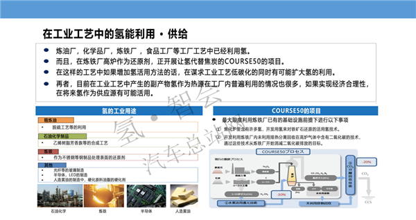 氢能泡泡裘轶政：从日本氢燃料电池产业动向看中日合作的未来（审定稿PPT）