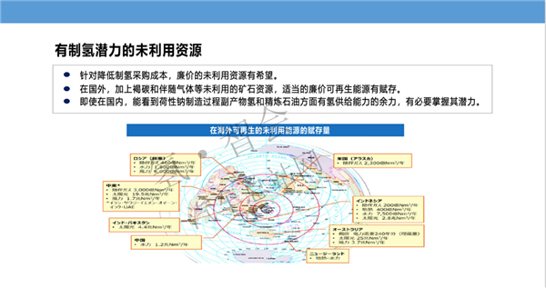 氢能泡泡裘轶政：从日本氢燃料电池产业动向看中日合作的未来（审定稿PPT）