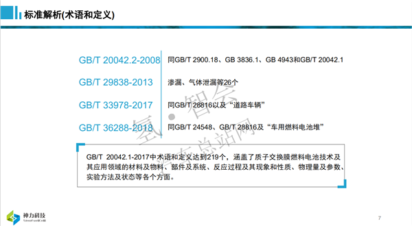 神力周斌：质子交换膜燃料电池堆（模块）现行国家标准解析及试验能力建设（审定稿PPT）