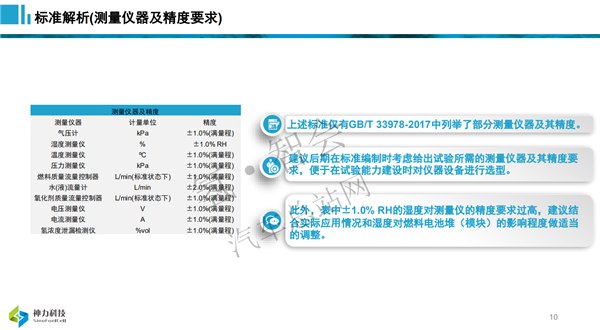 神力周斌：质子交换膜燃料电池堆（模块）现行国家标准解析及试验能力建设（审定稿PPT）