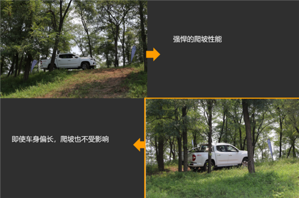 上汽π2.0T柴油机+6AT，上汽大通T70国六自动挡皮卡试驾测评