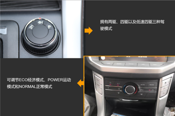 上汽π2.0T柴油机+6AT，上汽大通T70国六自动挡皮卡试驾测评