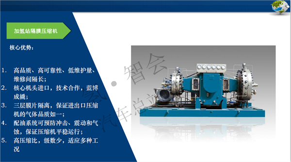 蓝博净化徐成俊：蓝博氢能加氢站内制氢（审定稿PPT）