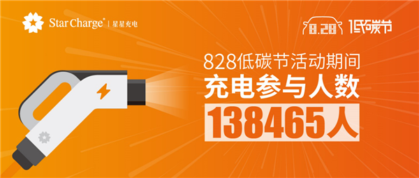 参与人数13万！星星充电828低碳节免费充电，倡议解决行业占位难题