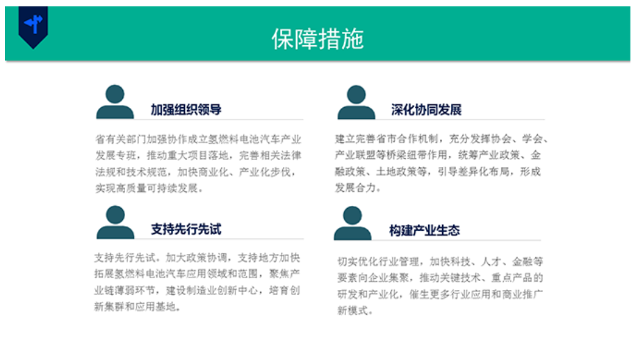 江苏省氢燃料电池汽车产业发展行动规划重磅发布！