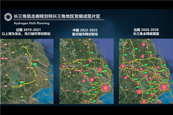 张焰峰博士|长三角氢经济一体化：制度、管理、标准，非单一财政补贴