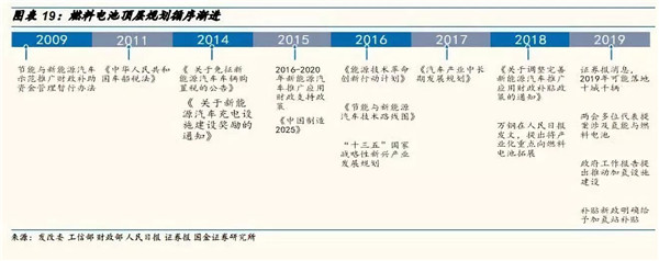 深度分析：全球氢燃料电池市场现状