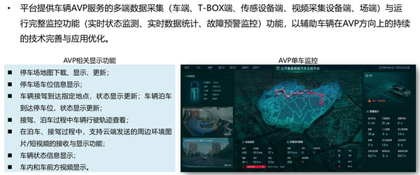 解析智能网联云控平台在园区自动驾驶的场景应用