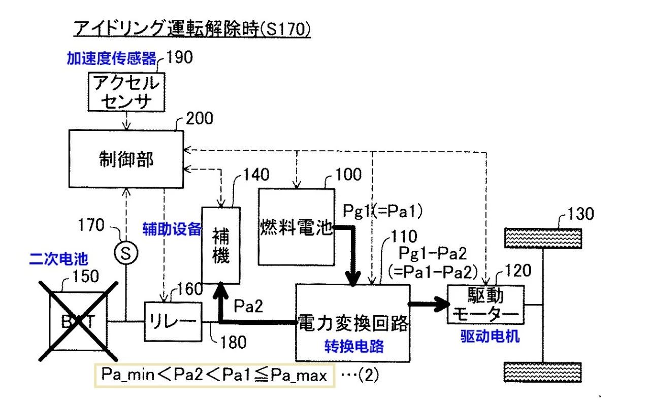 二次电池输出不足？丰田这样保证充沛动力输出