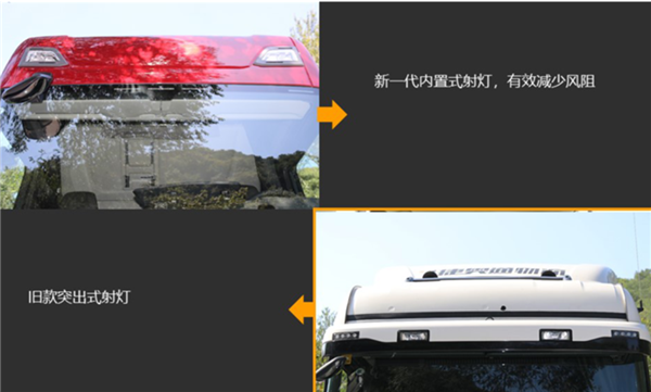 公路之王——全新一代斯堪尼亚S500牵引车试驾测评