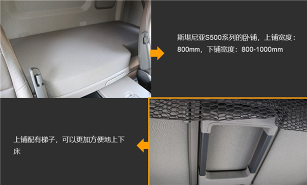 公路之王——全新一代斯堪尼亚S500牵引车试驾测评