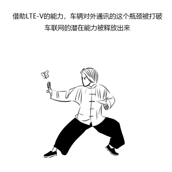 关于车联网的最强科普（漫画版）