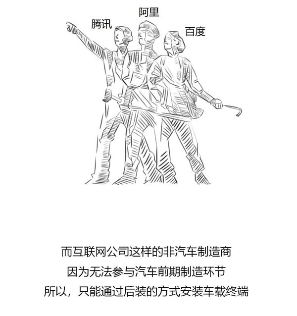 关于车联网的最强科普（漫画版）