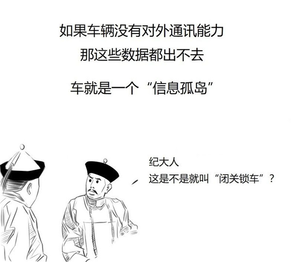 关于车联网的最强科普（漫画版）