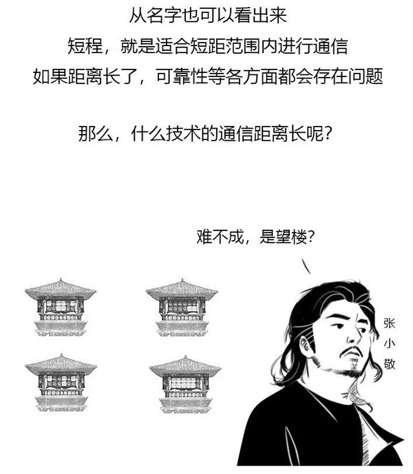 关于车联网的最强科普（漫画版）