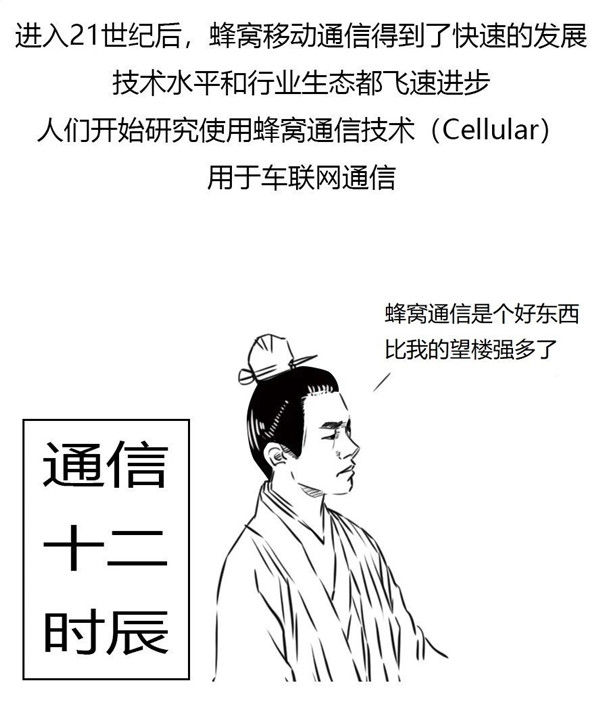 关于车联网的最强科普（漫画版）