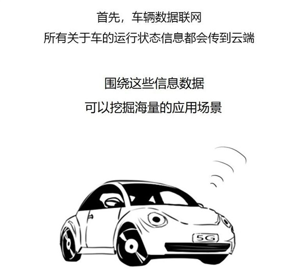 关于车联网的最强科普（漫画版）