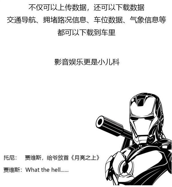 关于车联网的最强科普（漫画版）