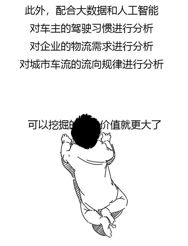 关于车联网的最强科普（漫画版）