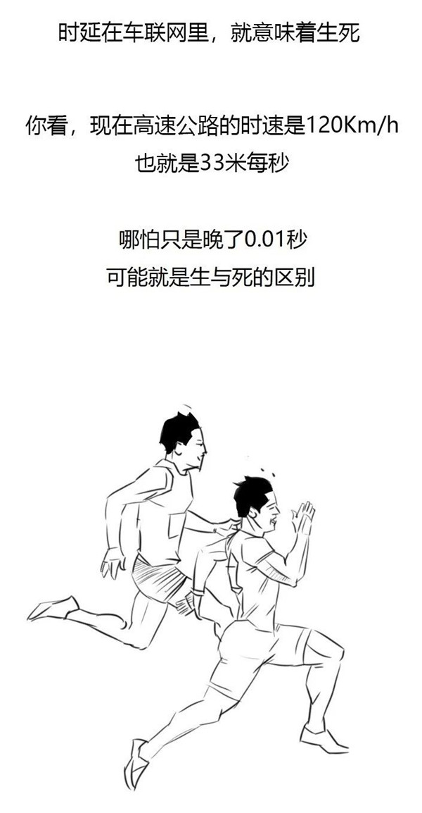 关于车联网的最强科普（漫画版）