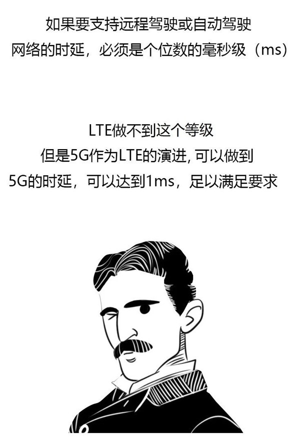 关于车联网的最强科普（漫画版）