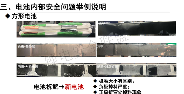 上海蓄熙韩广帅：新能源汽车安全失火成因技术分析