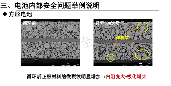 上海蓄熙韩广帅：新能源汽车安全失火成因技术分析