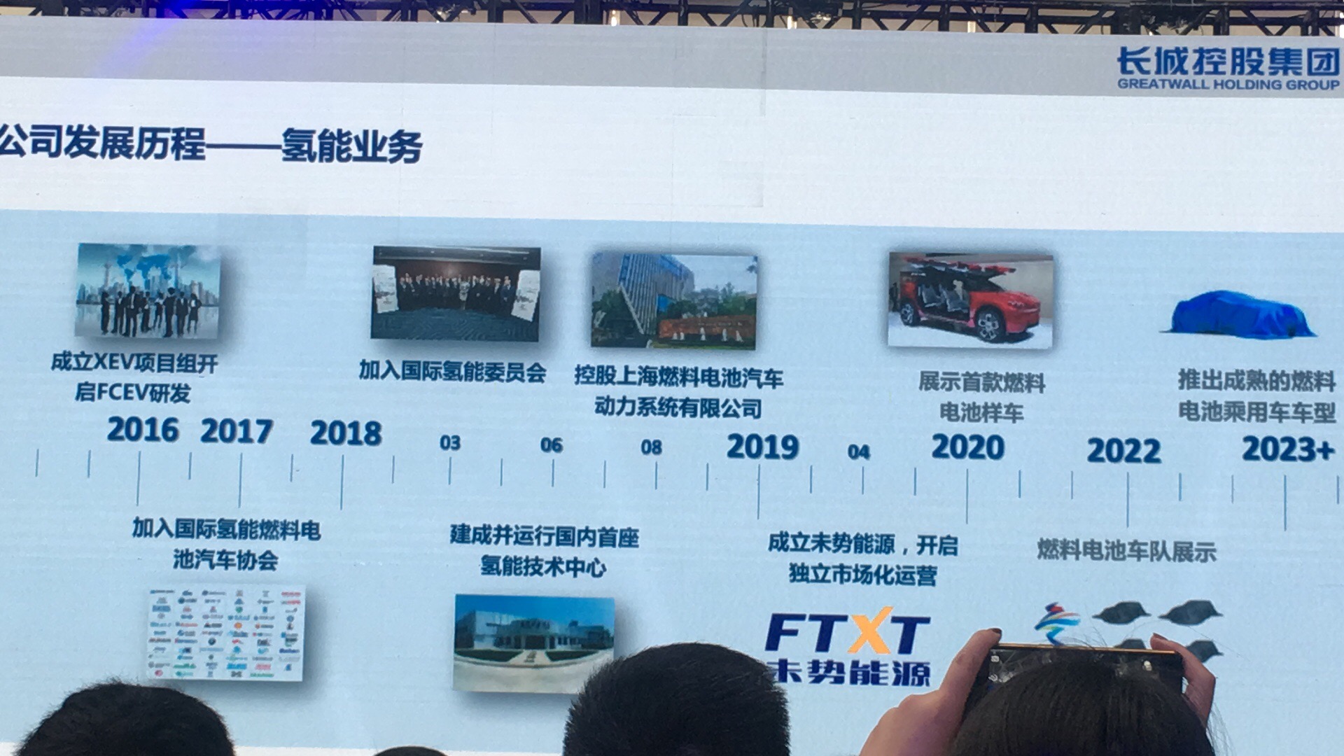 唐海峰：长城控股集团氢能产业探索与思考（附PPT）