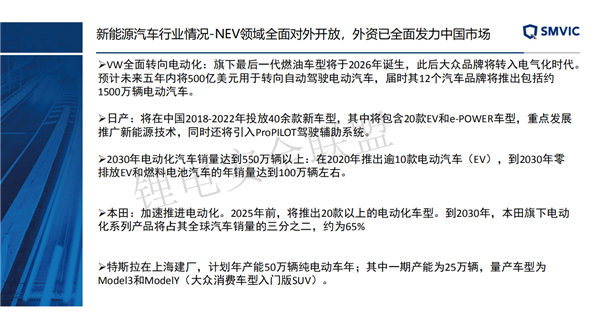 上海汽检谢先宇：集团化、新技术背景下的新能源汽车产品管理体系研究