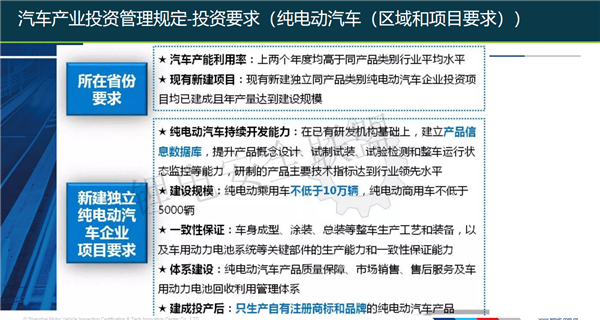 上海汽检谢先宇：集团化、新技术背景下的新能源汽车产品管理体系研究