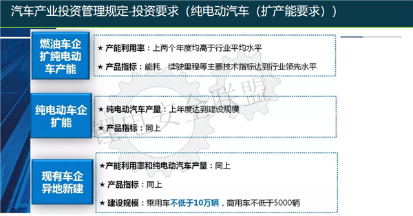 上海汽检谢先宇：集团化、新技术背景下的新能源汽车产品管理体系研究