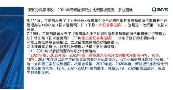 上海汽检谢先宇：集团化、新技术背景下的新能源汽车产品管理体系研究