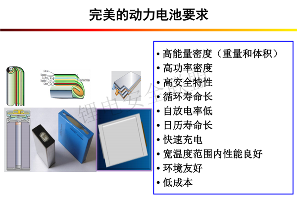 肖成伟博士：车用动力电池发展现状及趋势