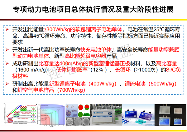 肖成伟博士：车用动力电池发展现状及趋势
