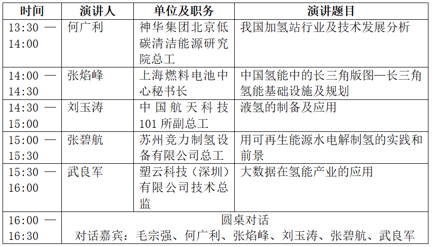 加快氢能基础设施建设，促进中国氢能产业发展，2019氢能产业发展高峰论坛将举办