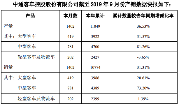 TIM截图20191009104906.png