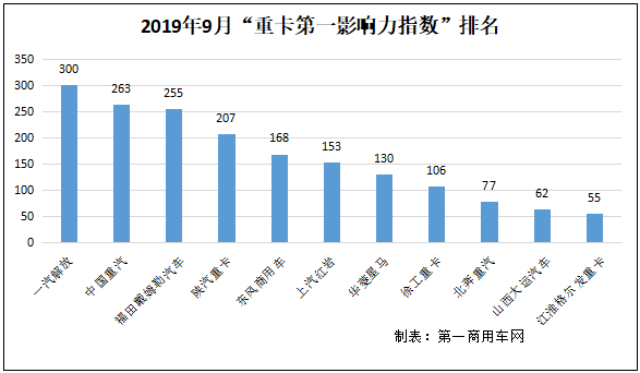 TIM截图20191012093917.png