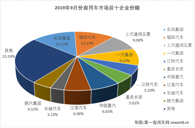 商车排4.png