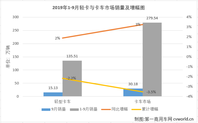 轻卡1.png