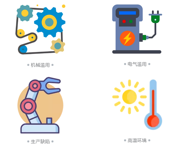 带你科学正确了解锂电池热失控原理