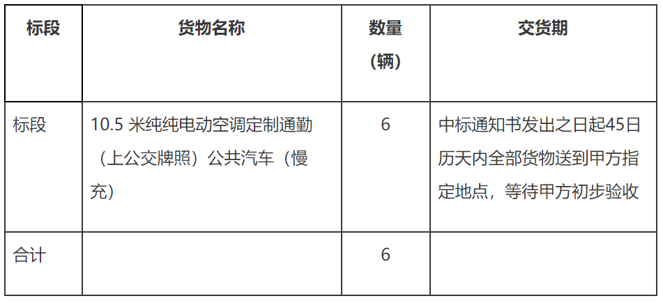 广西柳州恒达巴士公司10.5米纯电动公交车采购招标公告