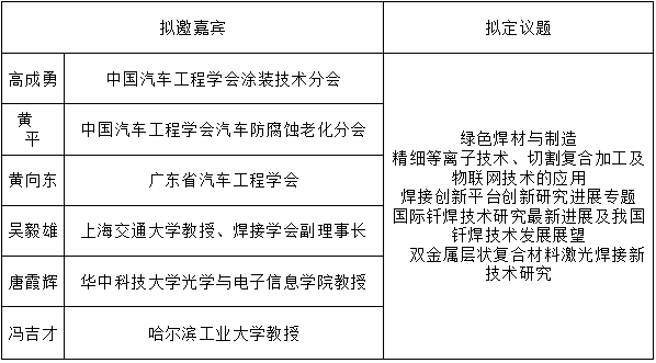 把脉新趋势，寻找新突破——CIB EXPO 2019上海国际客车展同期活动一览