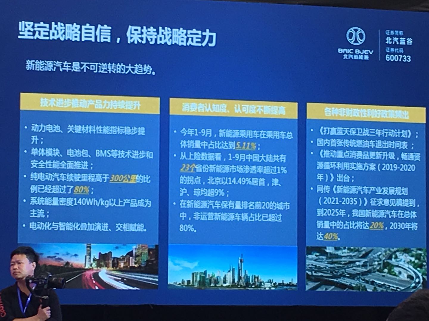 未来出行大会|北汽连庆峰：正视现存发展矛盾，回归发展新能源汽车初心（附PPT）