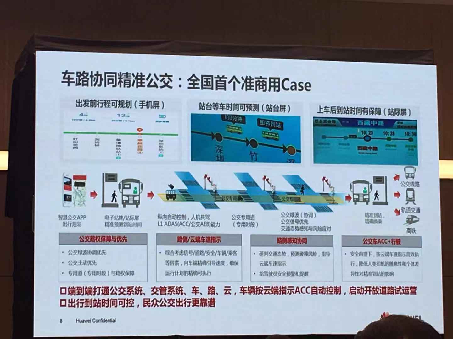 未来出行大会|华为蒋旺成：车路协同构建智慧交通（附PPT）