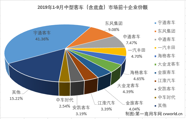 中客排4.png