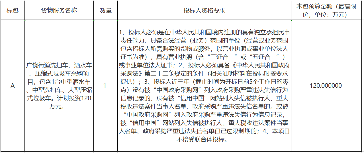 山东广饶县洗扫车、洒水车、压缩式垃圾车采购招标公告