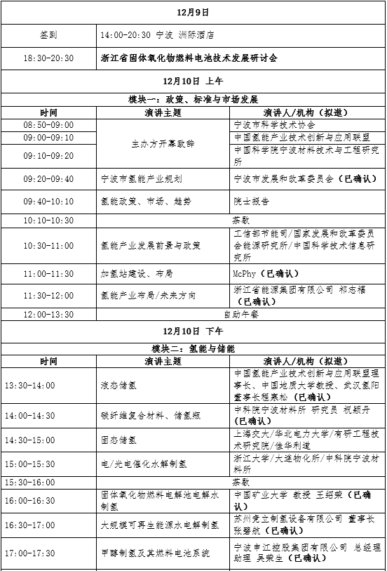 浙能集团、苏州竞立、国电投、宁波材料所、中船重工齐聚第三届氢能与储能技术国际研讨会