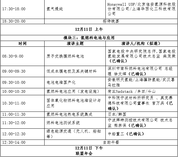 浙能集团、苏州竞立、国电投、宁波材料所、中船重工齐聚第三届氢能与储能技术国际研讨会