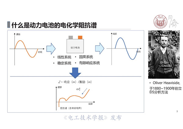 同济大学戴海峰教授：动力电池电化学阻抗谱—原理、获取方法及应用